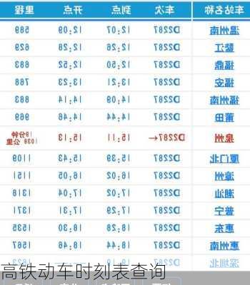 高铁动车时刻表查询-第3张图片-欧景旅游网