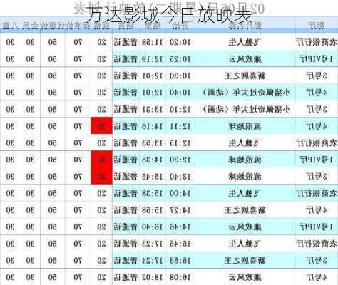 万达影城今日放映表-第2张图片-欧景旅游网