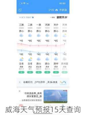 威海天气预报15天查询-第2张图片-欧景旅游网