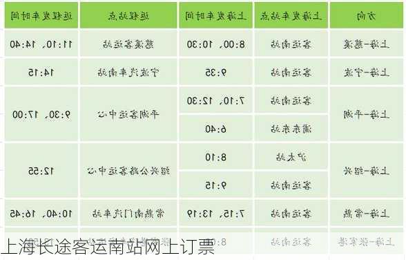 上海长途客运南站网上订票-第2张图片-欧景旅游网