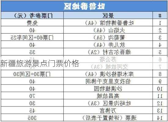 新疆旅游景点门票价格-第3张图片-欧景旅游网