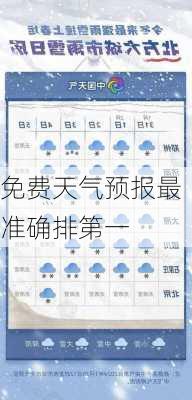 免费天气预报最准确排第一-第3张图片-欧景旅游网