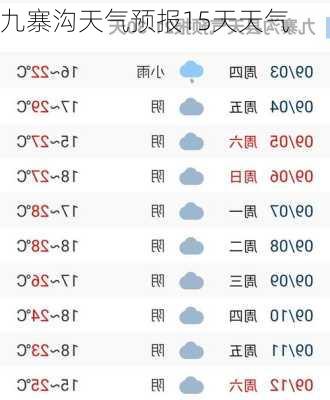 九寨沟天气预报15天天气-第2张图片-欧景旅游网