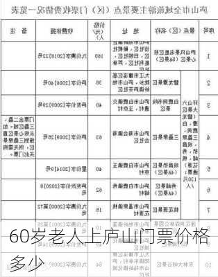 60岁老人上庐山门票价格多少-第2张图片-欧景旅游网