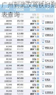 广州到武汉高铁时刻表查询