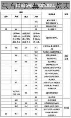 东方明珠票价一览表-第3张图片-欧景旅游网