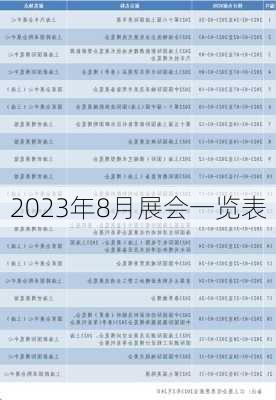 2023年8月展会一览表-第2张图片-欧景旅游网