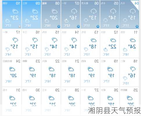 湘阴县天气预报