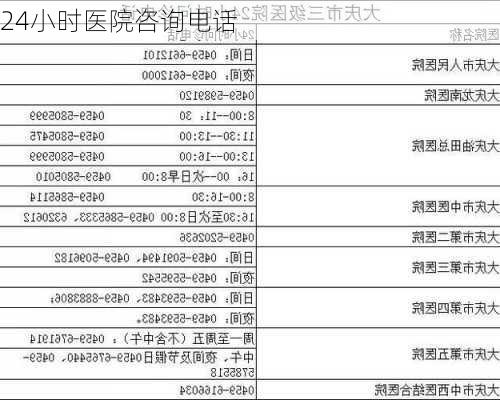 24小时医院咨询电话-第1张图片-欧景旅游网