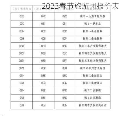 2023春节旅游团报价表