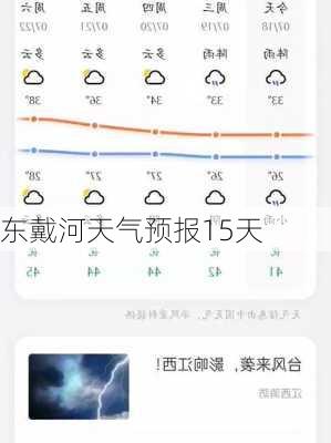 东戴河天气预报15天-第1张图片-欧景旅游网