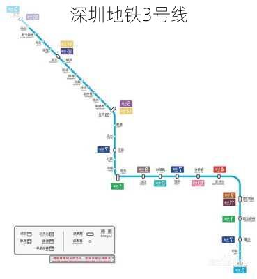 深圳地铁3号线