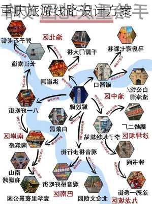 重庆旅游线路设计方案