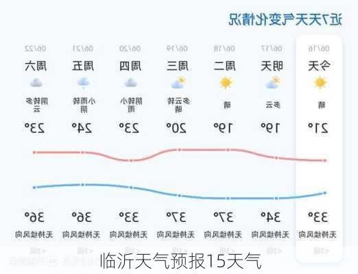 临沂天气预报15天气-第3张图片-欧景旅游网