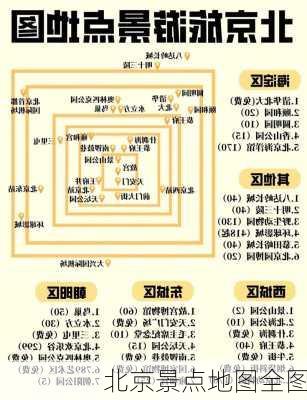 北京景点地图全图-第3张图片-欧景旅游网