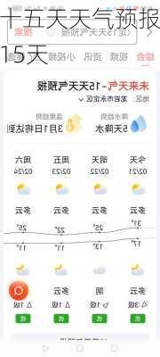 十五天天气预报15天-第1张图片-欧景旅游网