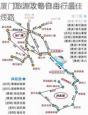 厦门旅游攻略自由行最佳线路-第3张图片-欧景旅游网