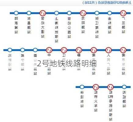 2号地铁线路明细-第1张图片-欧景旅游网