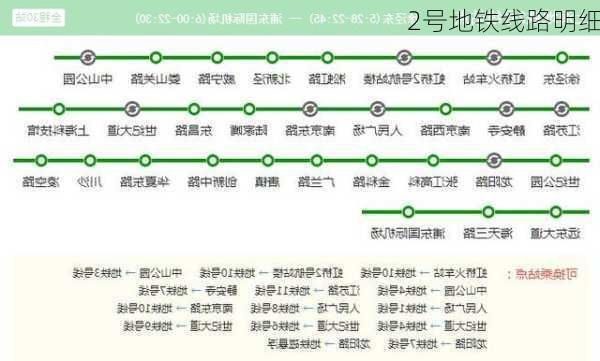 2号地铁线路明细-第2张图片-欧景旅游网