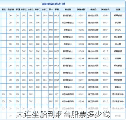 大连坐船到烟台船票多少钱-第3张图片-欧景旅游网