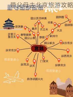 带父母去北京旅游攻略-第2张图片-欧景旅游网