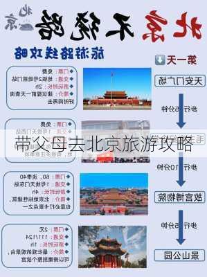 带父母去北京旅游攻略-第1张图片-欧景旅游网