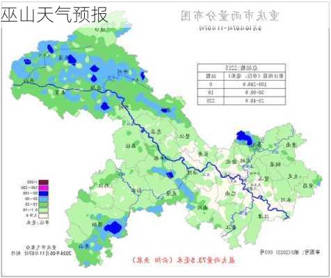 巫山天气预报-第3张图片-欧景旅游网