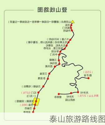 泰山旅游路线图-第3张图片-欧景旅游网