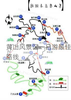 黄山风景区一日游最佳路线-第3张图片-欧景旅游网