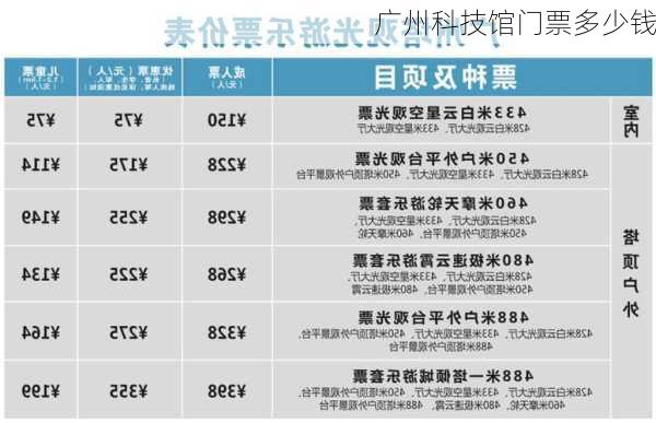 广州科技馆门票多少钱-第3张图片-欧景旅游网