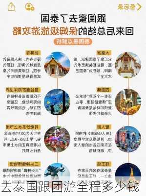 去泰国跟团游全程多少钱-第2张图片-欧景旅游网