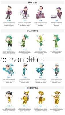 personalities-第3张图片-欧景旅游网