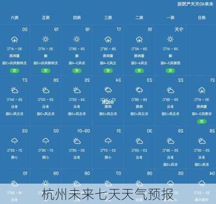 杭州未来七天天气预报-第3张图片-欧景旅游网