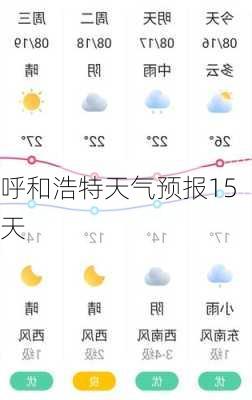 呼和浩特天气预报15天-第1张图片-欧景旅游网