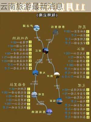 云南旅游最新消息-第3张图片-欧景旅游网