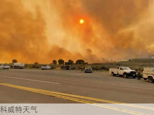 科威特天气-第3张图片-欧景旅游网