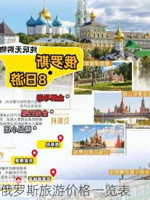 俄罗斯旅游价格一览表-第1张图片-欧景旅游网