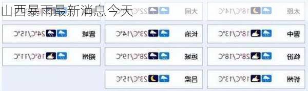 山西暴雨最新消息今天-第1张图片-欧景旅游网
