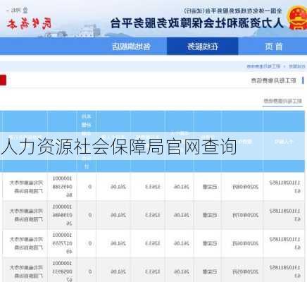 人力资源社会保障局官网查询-第3张图片-欧景旅游网