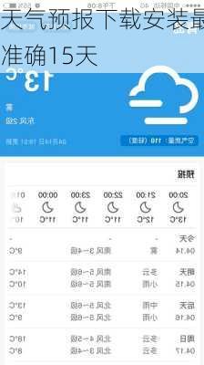 天气预报下载安装最准确15天-第3张图片-欧景旅游网
