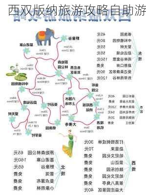 西双版纳旅游攻略自助游-第1张图片-欧景旅游网