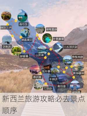 新西兰旅游攻略必去景点顺序-第2张图片-欧景旅游网