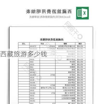 西藏旅游多少钱-第2张图片-欧景旅游网