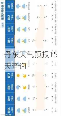 丹东天气预报15天查询-第1张图片-欧景旅游网