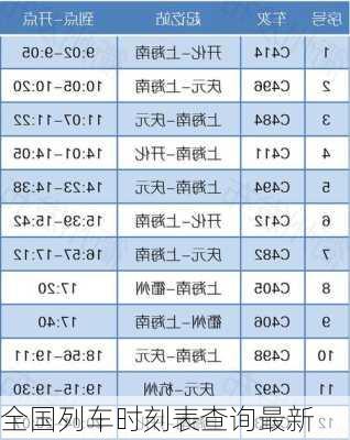 全国列车时刻表查询最新