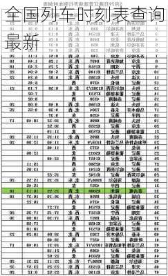 全国列车时刻表查询最新-第2张图片-欧景旅游网