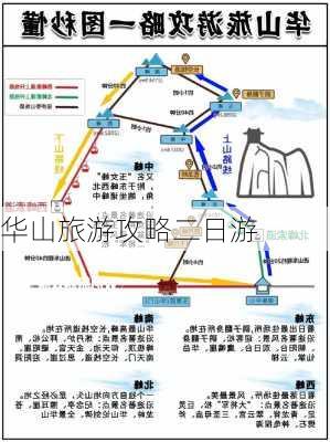 华山旅游攻略二日游-第3张图片-欧景旅游网