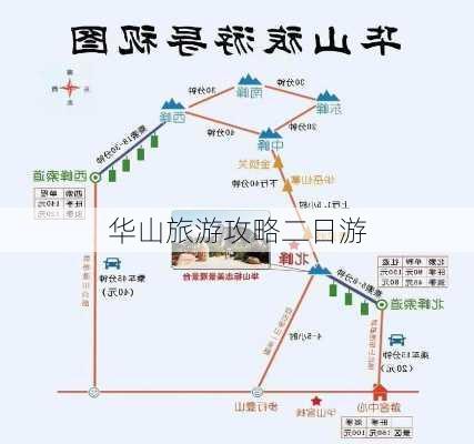 华山旅游攻略二日游-第1张图片-欧景旅游网