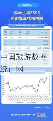 中国旅游数据统计网-第3张图片-欧景旅游网