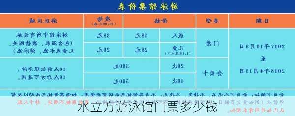 水立方游泳馆门票多少钱-第1张图片-欧景旅游网